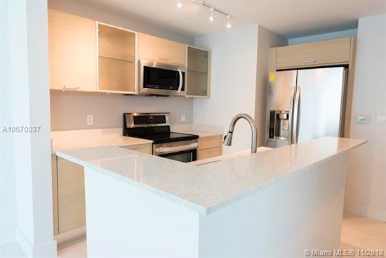 What does $2,500 rent you in Miami, today?