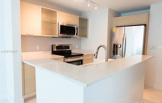 What does $2,500 rent you in Miami, today?