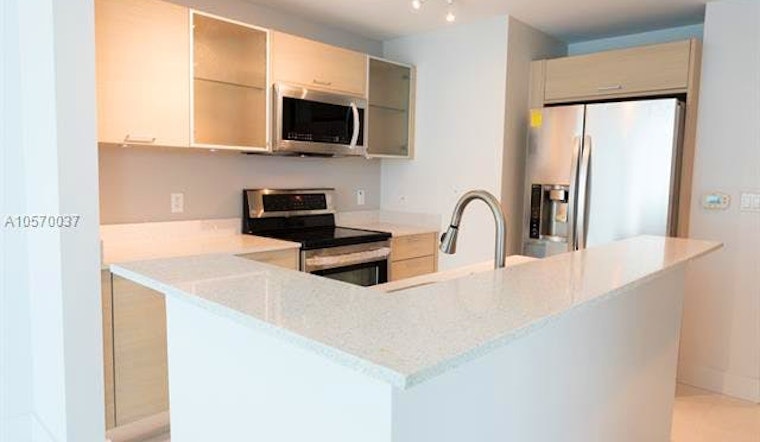 What does $2,500 rent you in Miami, today?