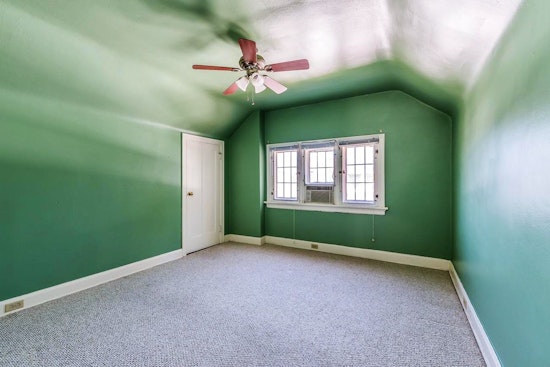 What does $1,000 rent you in Cincinnati, today?