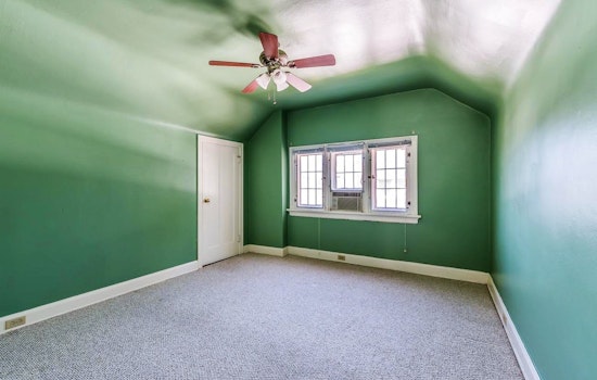What does $1,000 rent you in Cincinnati, today?