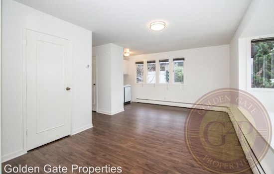 The cheapest apartment rentals in Russian Hill, explored