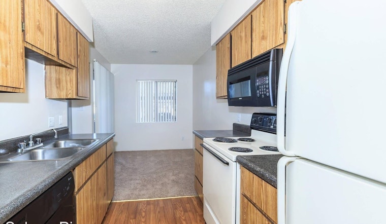 Renting in Phoenix: What will $800 get you?