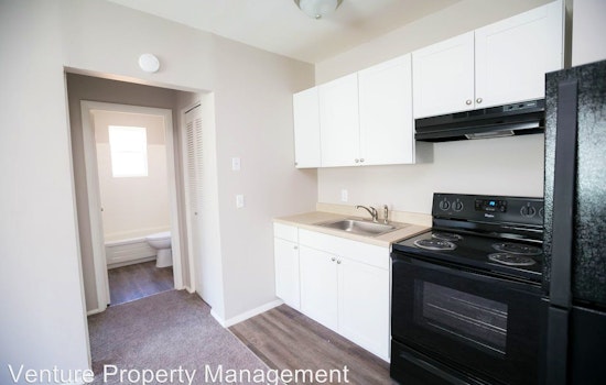 Renting in Cincinnati: What will $600 get you?