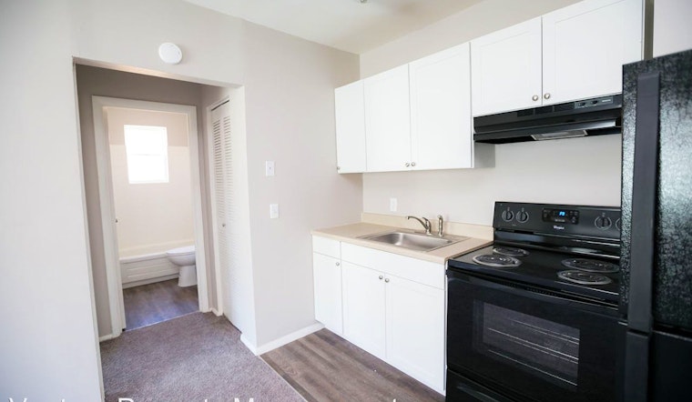 Renting in Cincinnati: What will $600 get you?
