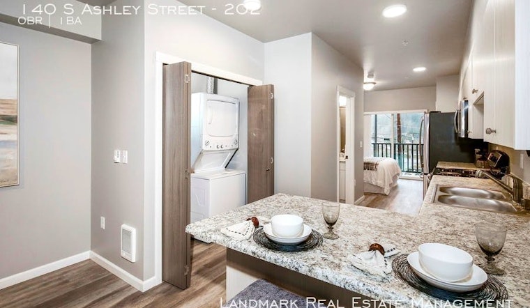 What will $1,100 rent you in Bellingham, right now?