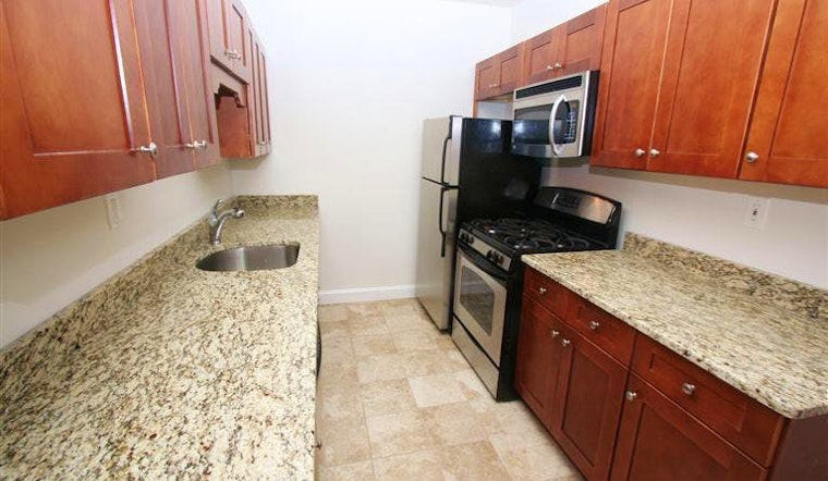 Explore today's cheapest rentals in White Plains