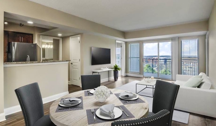 What's the cheapest rental available in Dilworth, right now?