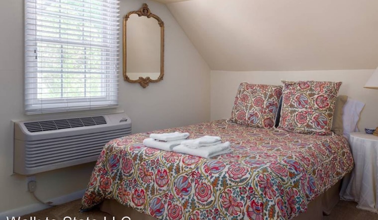 What does $1,100 rent you in Raleigh, today?