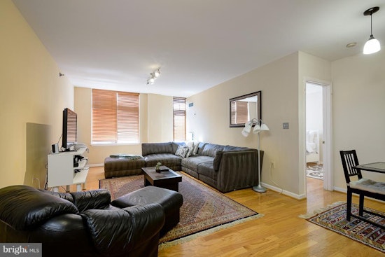 What will $2,200 rent you in Downtown, right now?