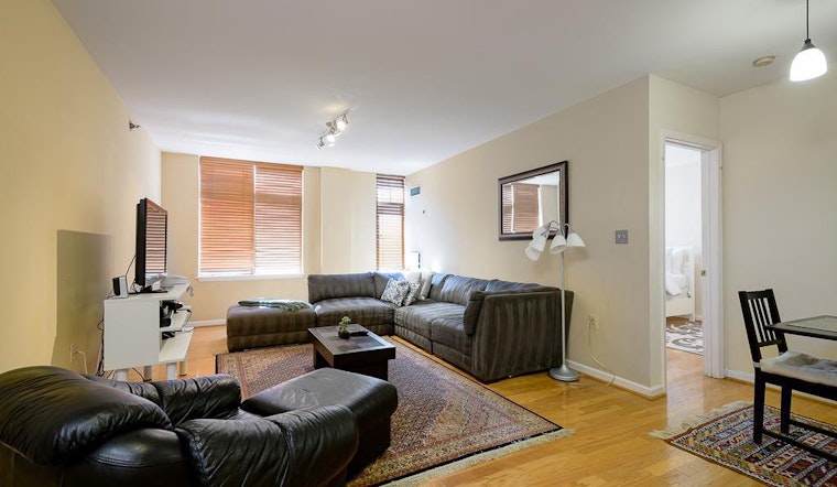 What will $2,200 rent you in Downtown, right now?