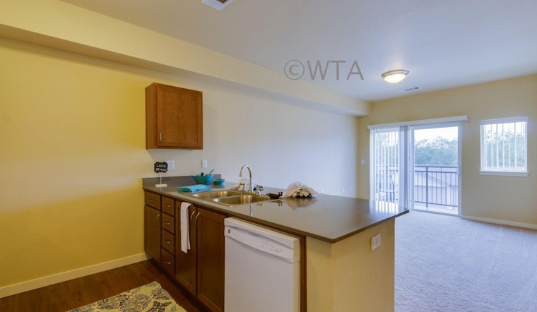 What will $1,400 rent you in San Antonio, right now?