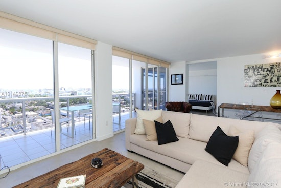 What does $3,400 rent you in Miami Beach, today?