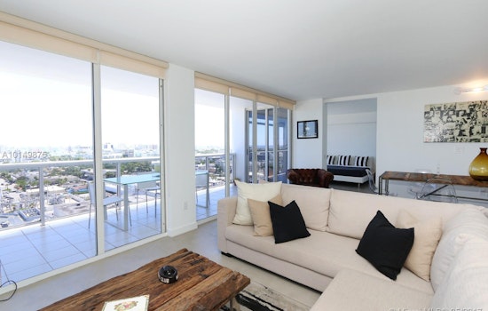 What does $3,400 rent you in Miami Beach, today?