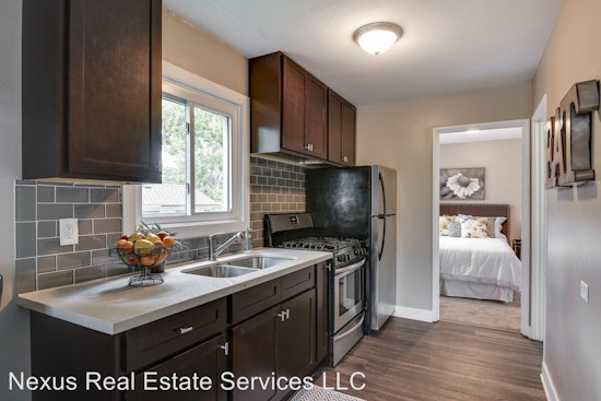 What will $1,000 rent you in Minneapolis, right now?