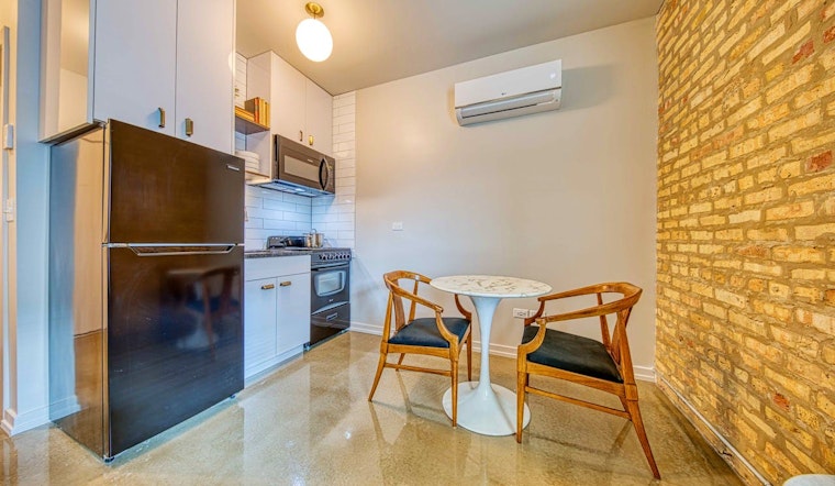 What does $1,100 rent you in Logan Square, today?