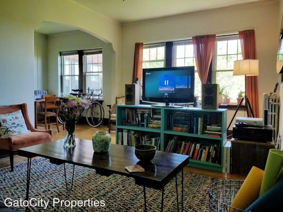 Explore today's cheapest rentals in Milwaukee