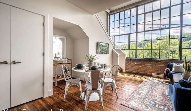 What does $1,500 rent you in Philadelphia, today?