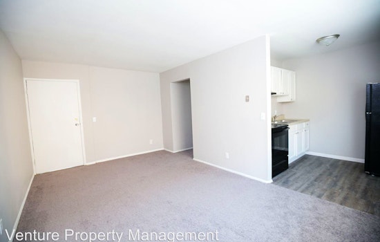 What's the cheapest rental available in Cincinnati, right now?
