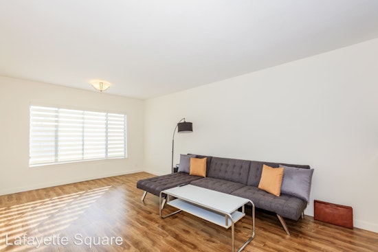 What will $1,900 rent you in Los Angeles, right now?