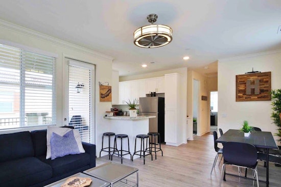 What does $1,900 rent you in Orange, today?