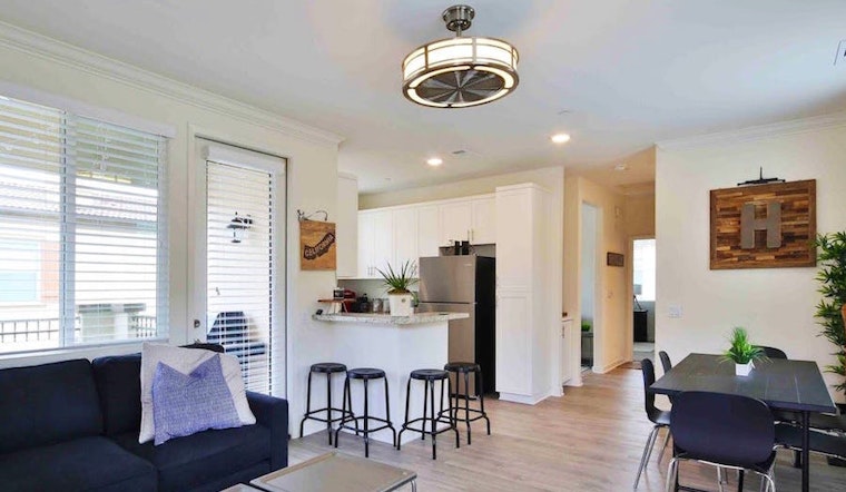 What does $1,900 rent you in Orange, today?
