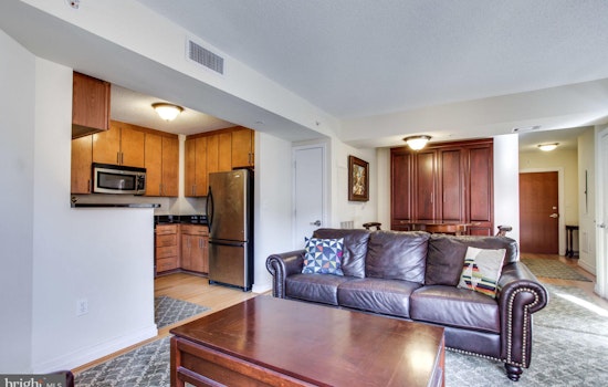 What will $2,400 rent you in Washington, right now?