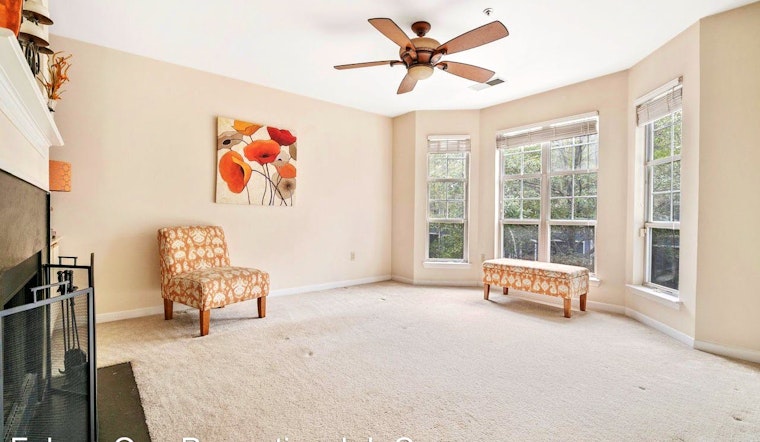 What does $1,400 rent you in Charlotte, today?