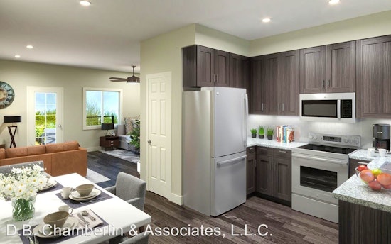 What will $900 rent you in Phoenix, right now?