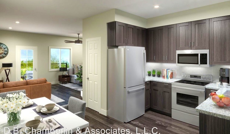 What will $900 rent you in Phoenix, right now?