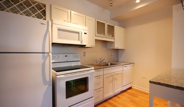 Explore today's cheapest rentals in the Loop, Chicago