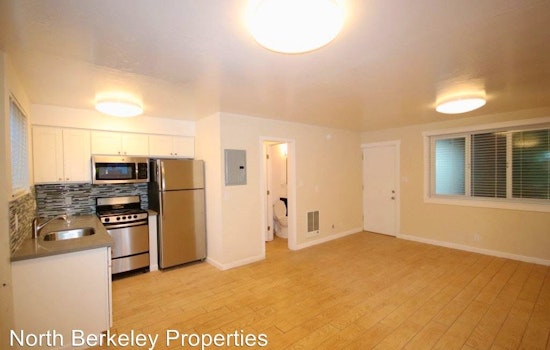 What will $1,800 rent you in Berkeley, right now?