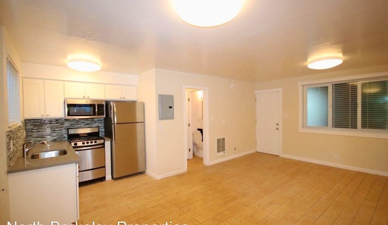 What will $1,800 rent you in Berkeley, right now?