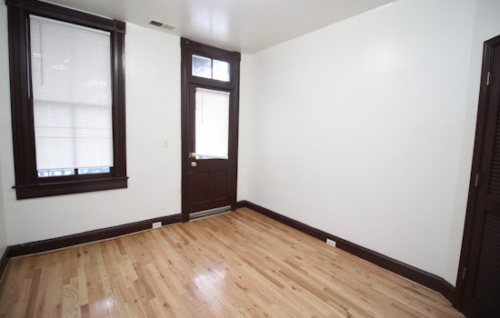 Here are today's cheapest rentals in Midtown, Baltimore