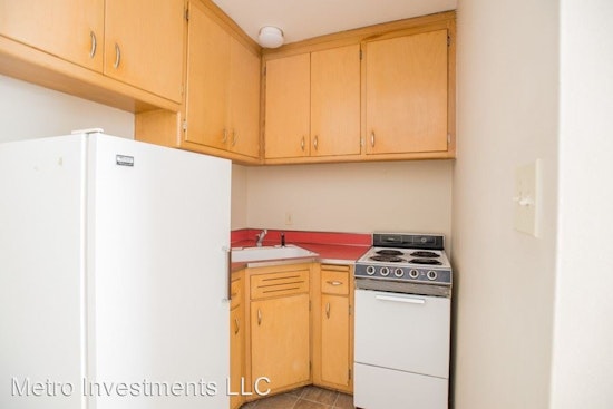 Renting in Milwaukee: What will $700 get you?