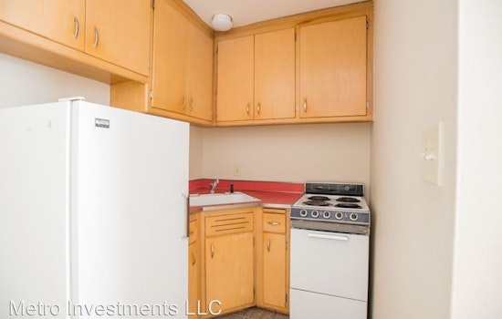 Renting in Milwaukee: What will $700 get you?