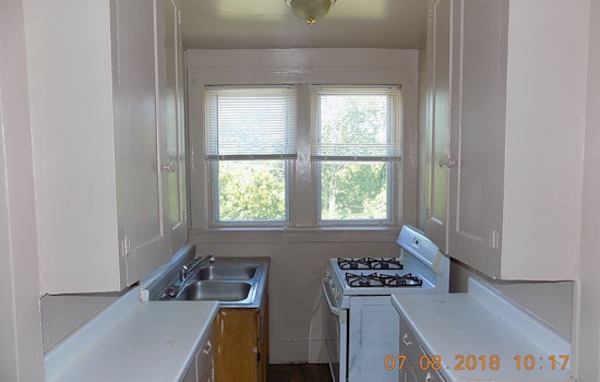 Renting in Detroit: What will $700 get you?