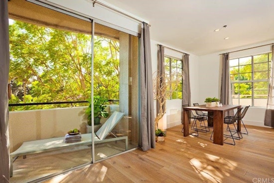 What does $3,100 rent you in Los Angeles, today?