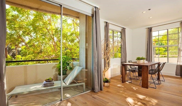 What does $3,100 rent you in Los Angeles, today?