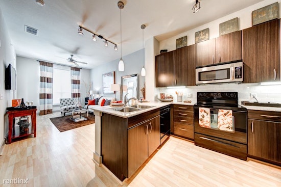 What does $1,000 rent you in Houston, today?
