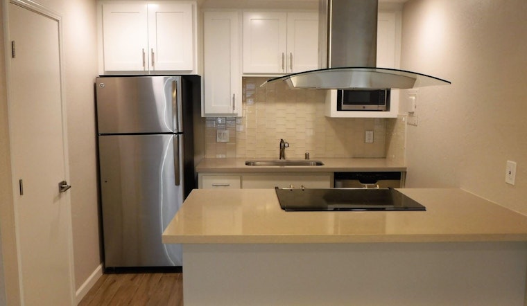Renting in Sacramento: What will $1,600 get you?