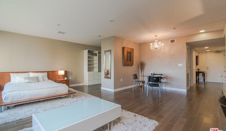 Renting in Downtown: What will $2,500 get you?