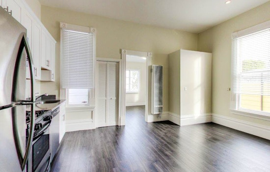 What's the cheapest rental available in the Western Addition, right now?