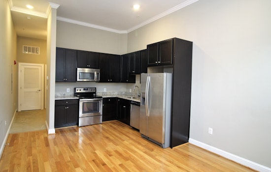 Renting in Baltimore: What will $1,200 get you?