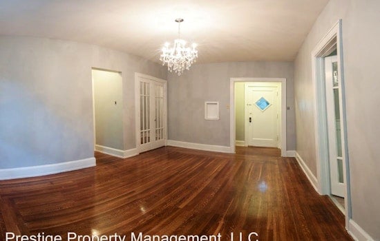 The cheapest apartment rentals in CUF, explored