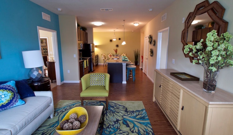 What does $1,100 rent you in Durham, today?