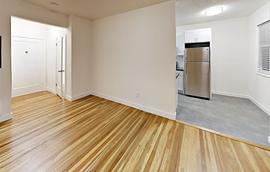 What does $2,000 rent you in Oakland, today?