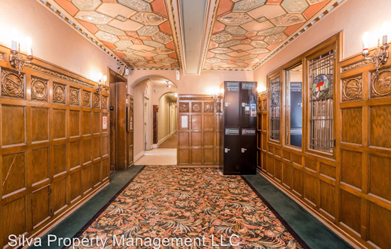 What will $1,000 rent you in Detroit, right now?