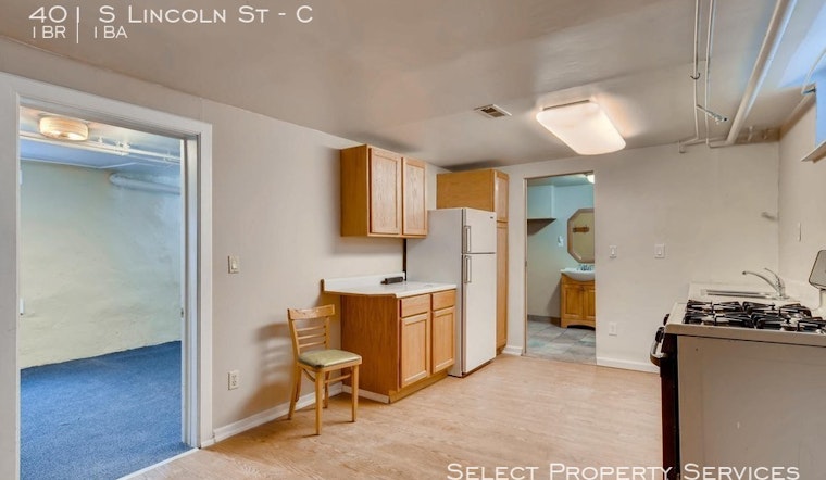 Here are today's cheapest rentals in Denver