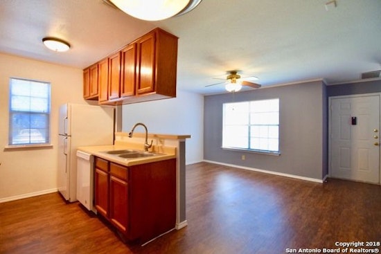 What does $700 rent you in San Antonio, today?